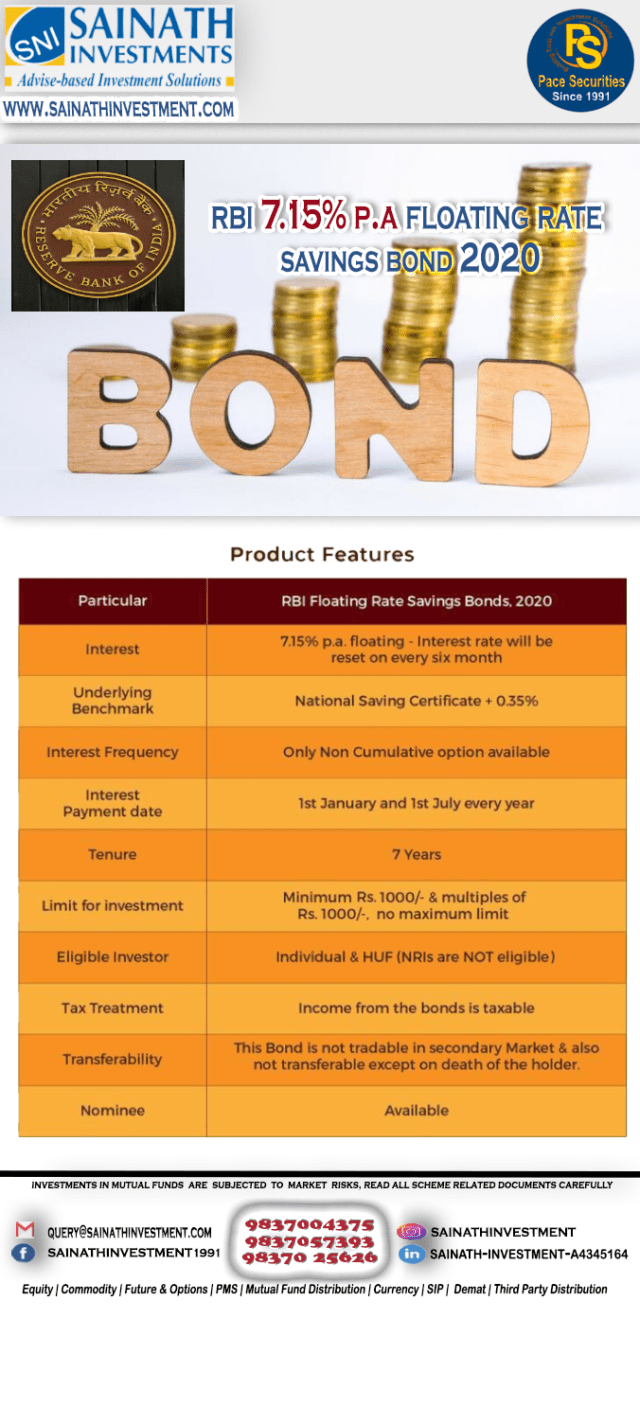 RBI -Saving-bond