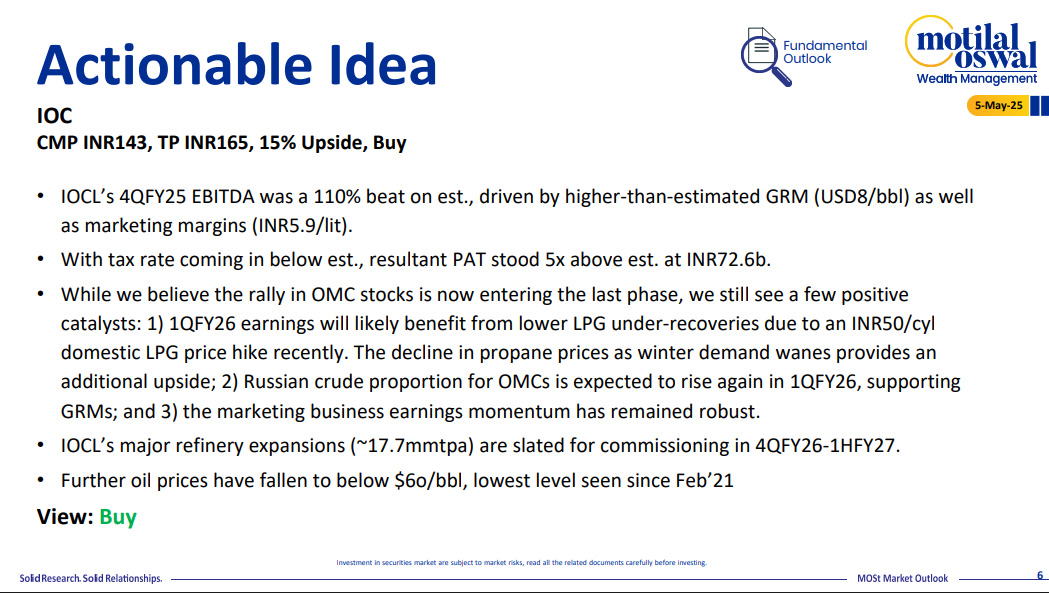Most Outlook 5th May 2025
