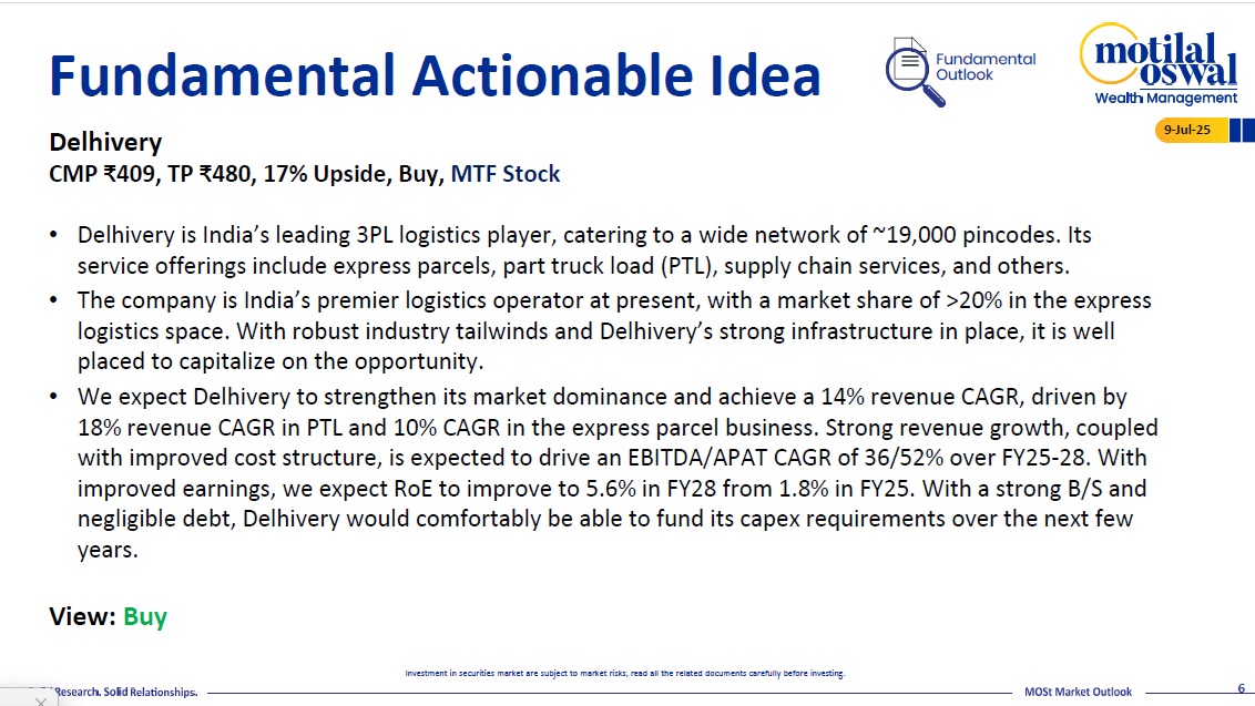 Most Outlook 09th July 2025