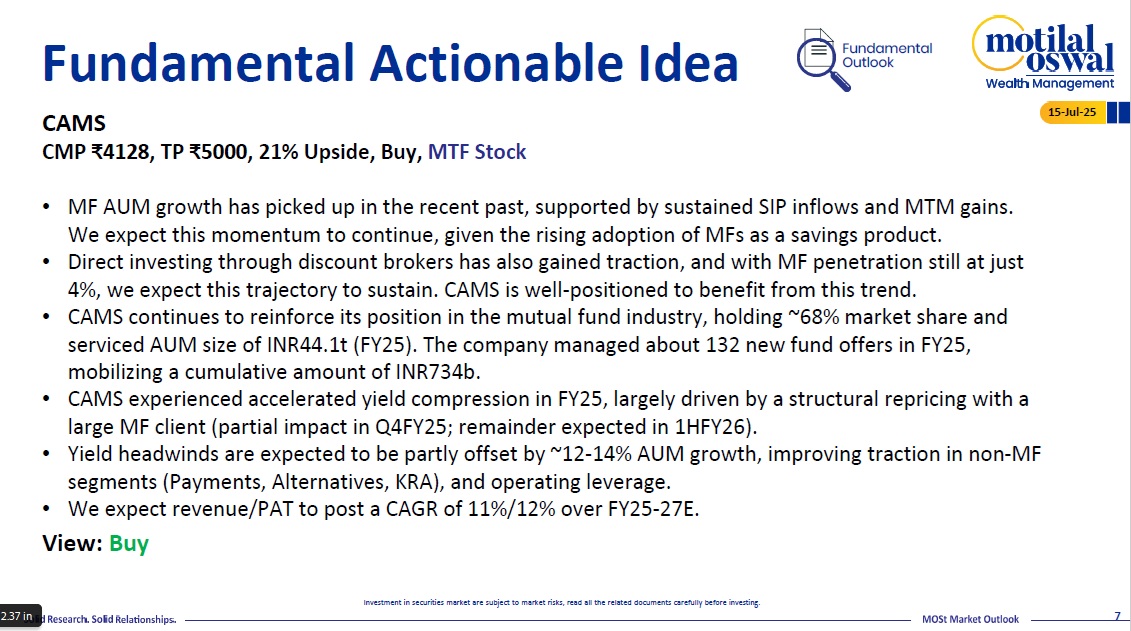 Most Update 15th July 2025