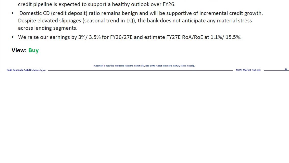 Most Outlook 11th August 2025
