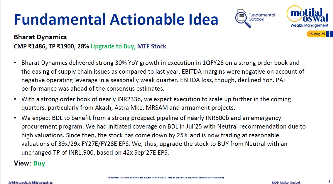 Most Outlook 13th August 2025