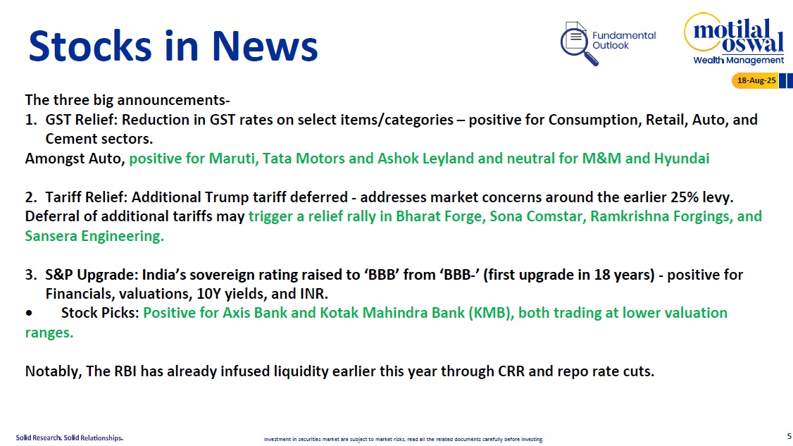 Most Outlook 18th August 2025