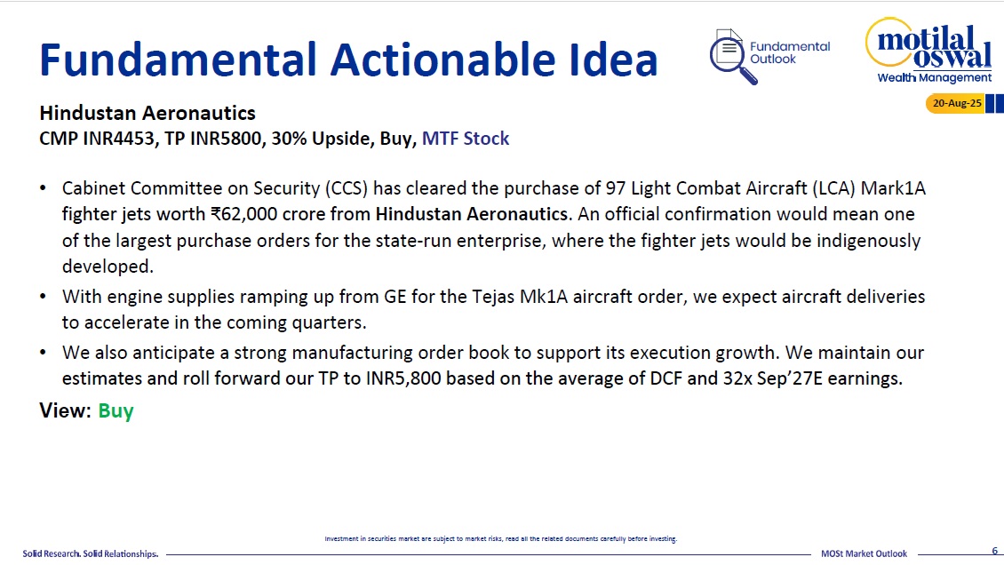 Most Outlook Update 20th August 2025