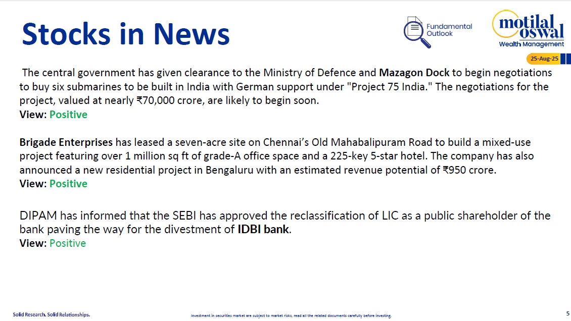 Most Outlook 25th August 2025