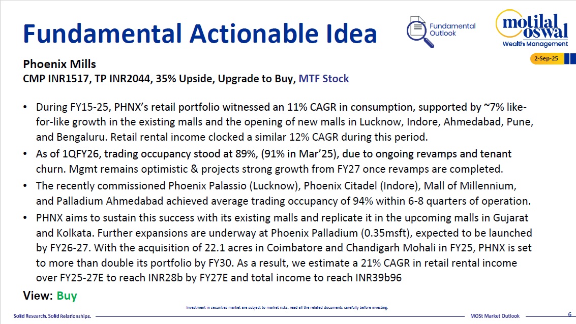 Most Outlook 02nd September 2025