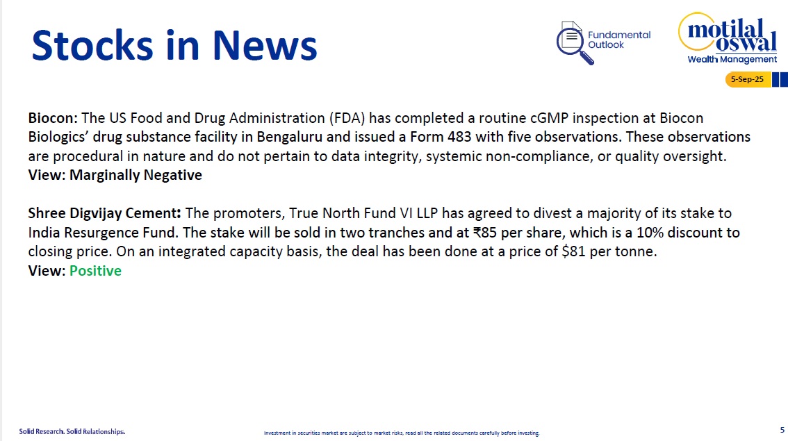 Most Outllook 05th September 2025