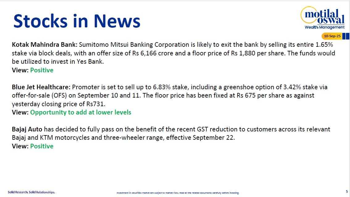 Most Outlook 10th Sep 2025