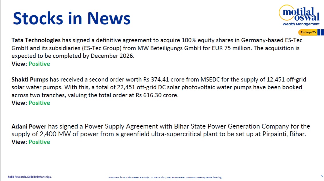 Most Outlook 15th Sep 2025