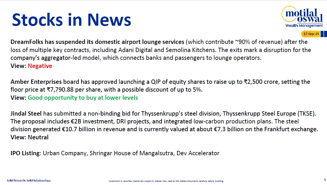 Most Outlook 17th Sep 2025