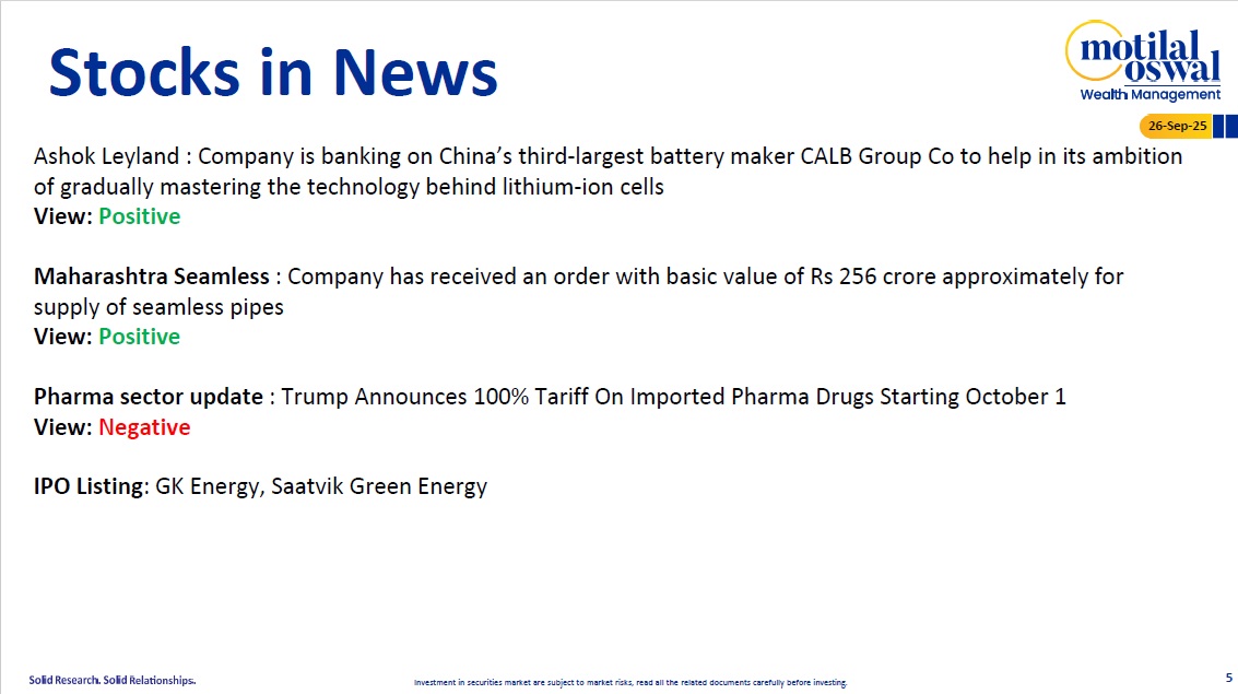 Most Outlook 26th Sep 2025