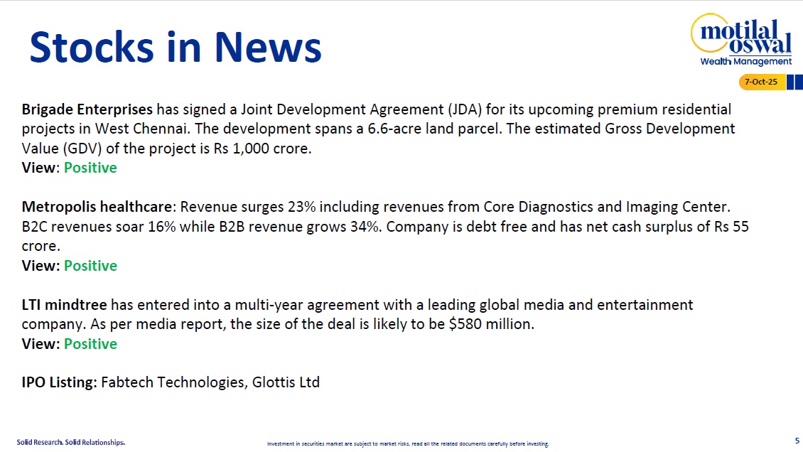 Most Outlook 07th Oct 2025