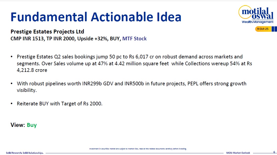 Most Outlook 09th Oct 2025