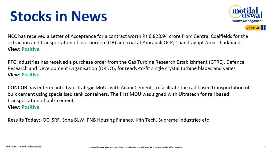 Most Outlook 27th Oct 2025