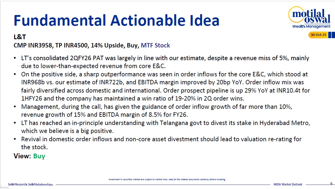 Most Outlook 30th Oct 2025