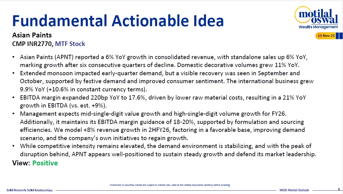 Most Outlook 13th November 2025