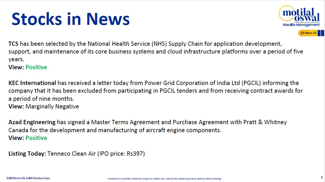 Most Outlook 19th November 2025