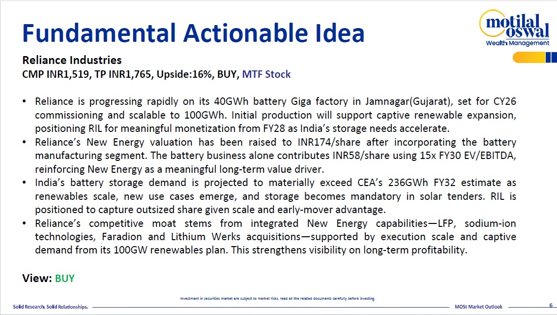 Most Outlook 20th November 2025
