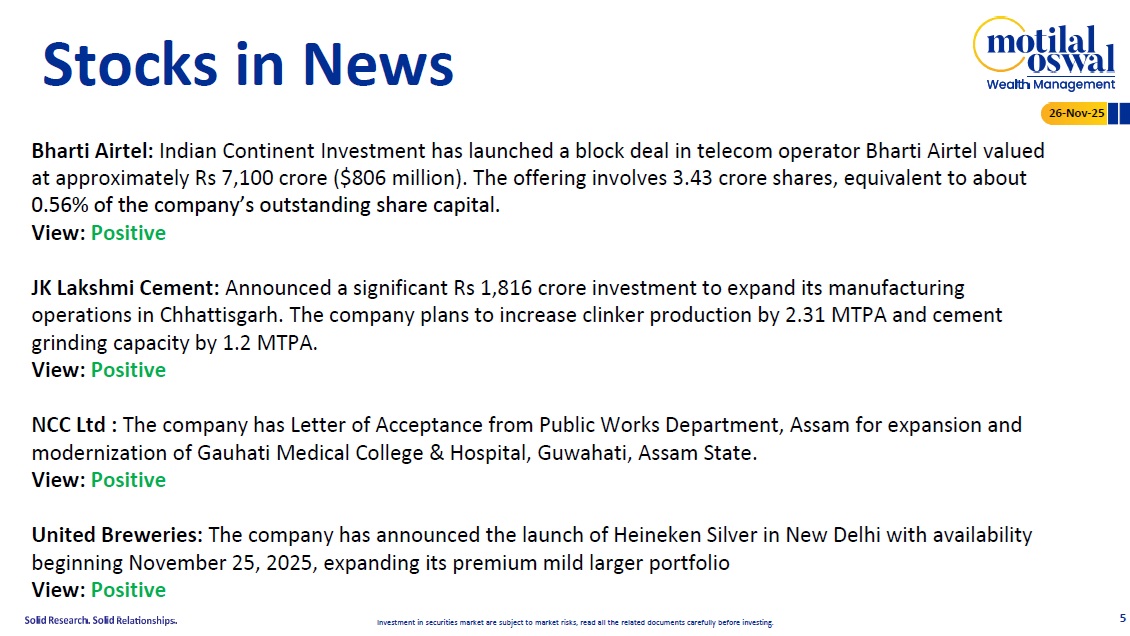 Most Outlook 26th November 2025