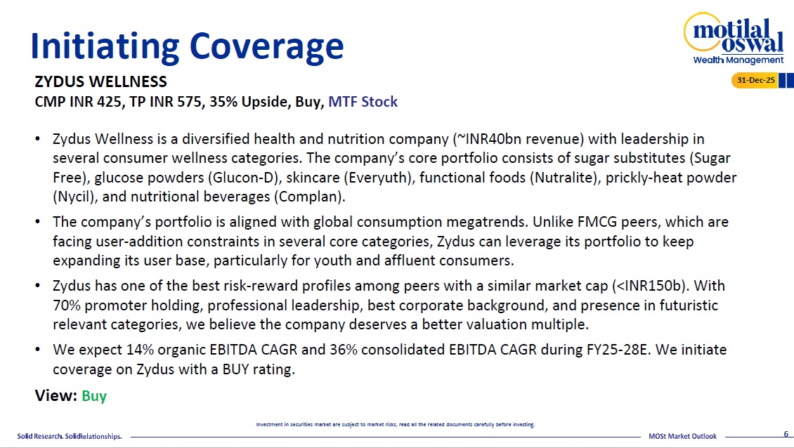 Most Outlook 31st December 2025