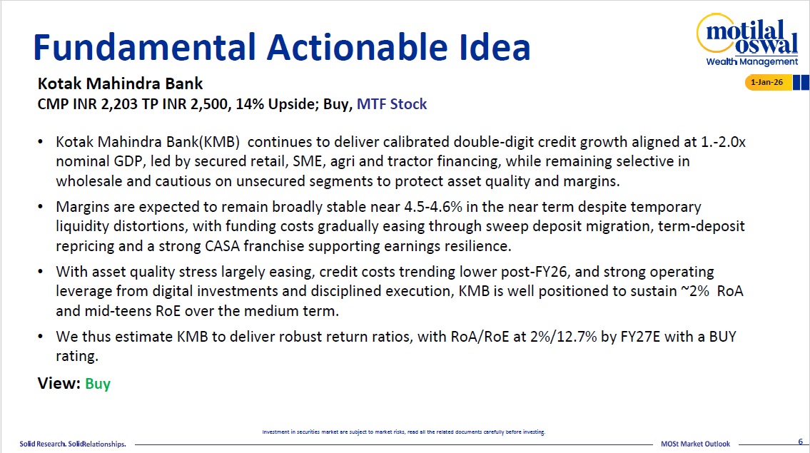 Most Outlook 01st Jan 2026