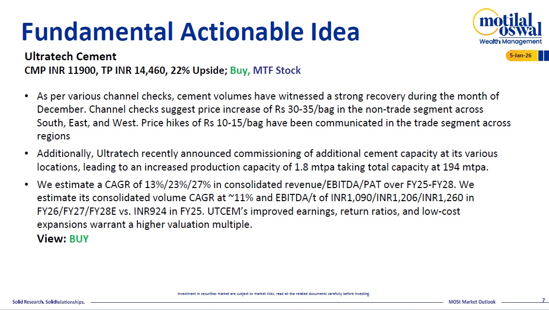 Most Outlook 05th Jan 2026