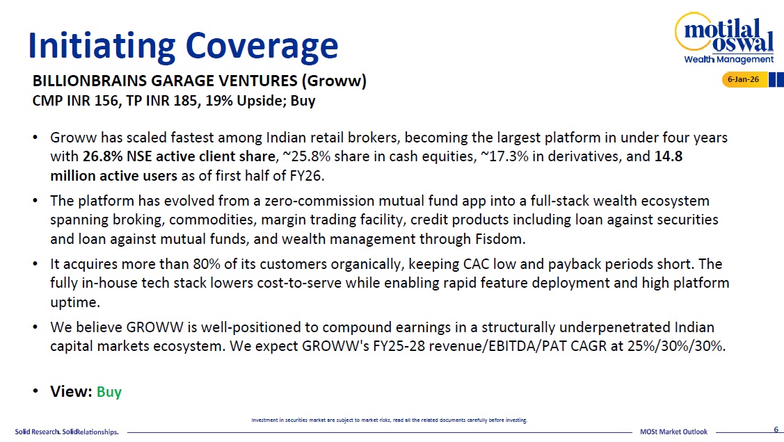 Most Outlook 06th Jan 2026