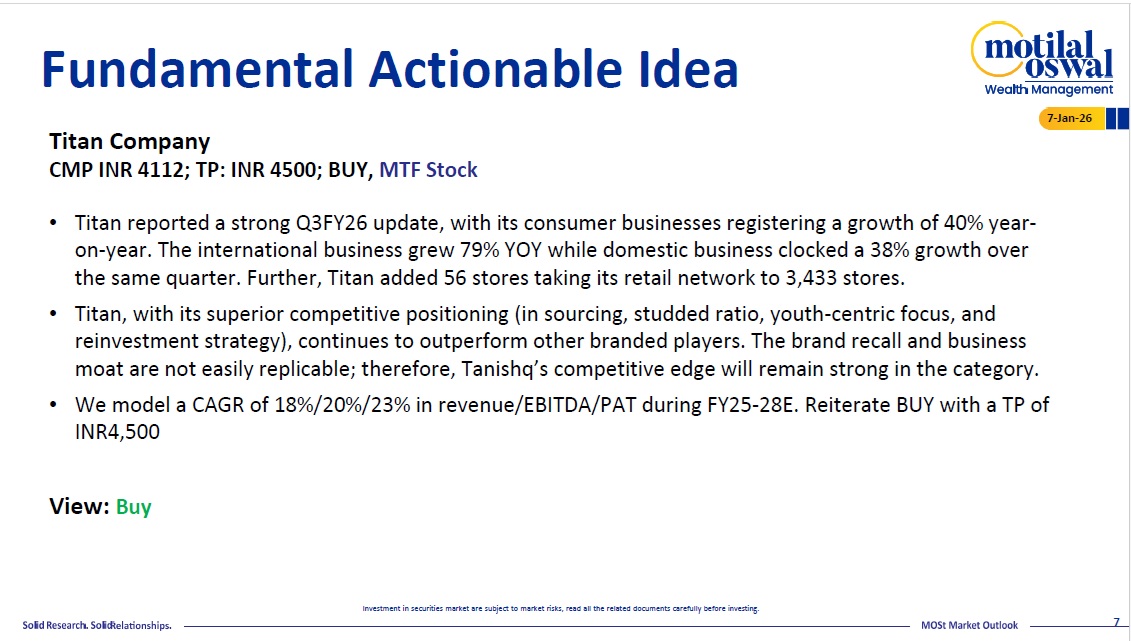 Most Outlook 07th Jan 2026