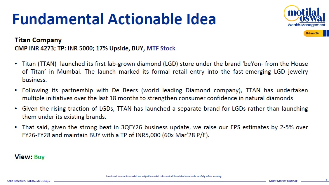 Most Outlook 08th Jan 2026