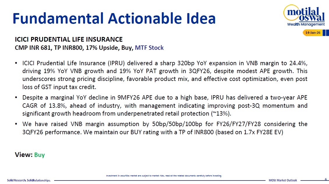 Most Outlook 14th Jan 2026