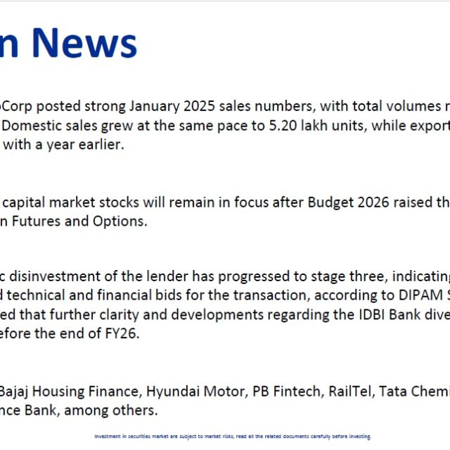 Most Outlook 02nd Feb 2026