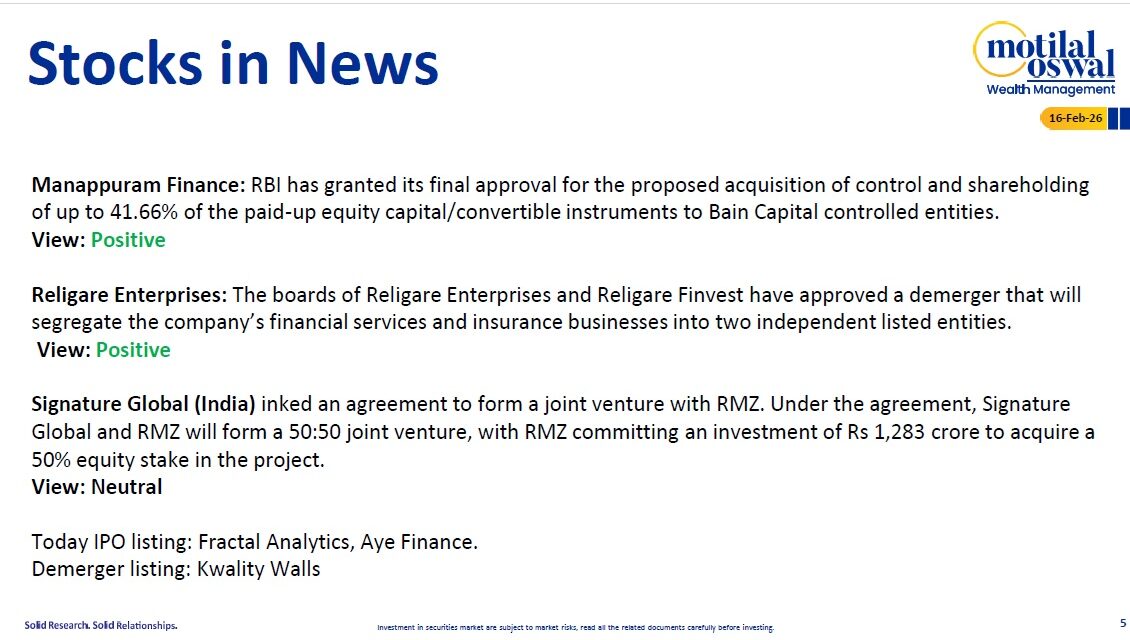Most Outlook 16th Feb 2026