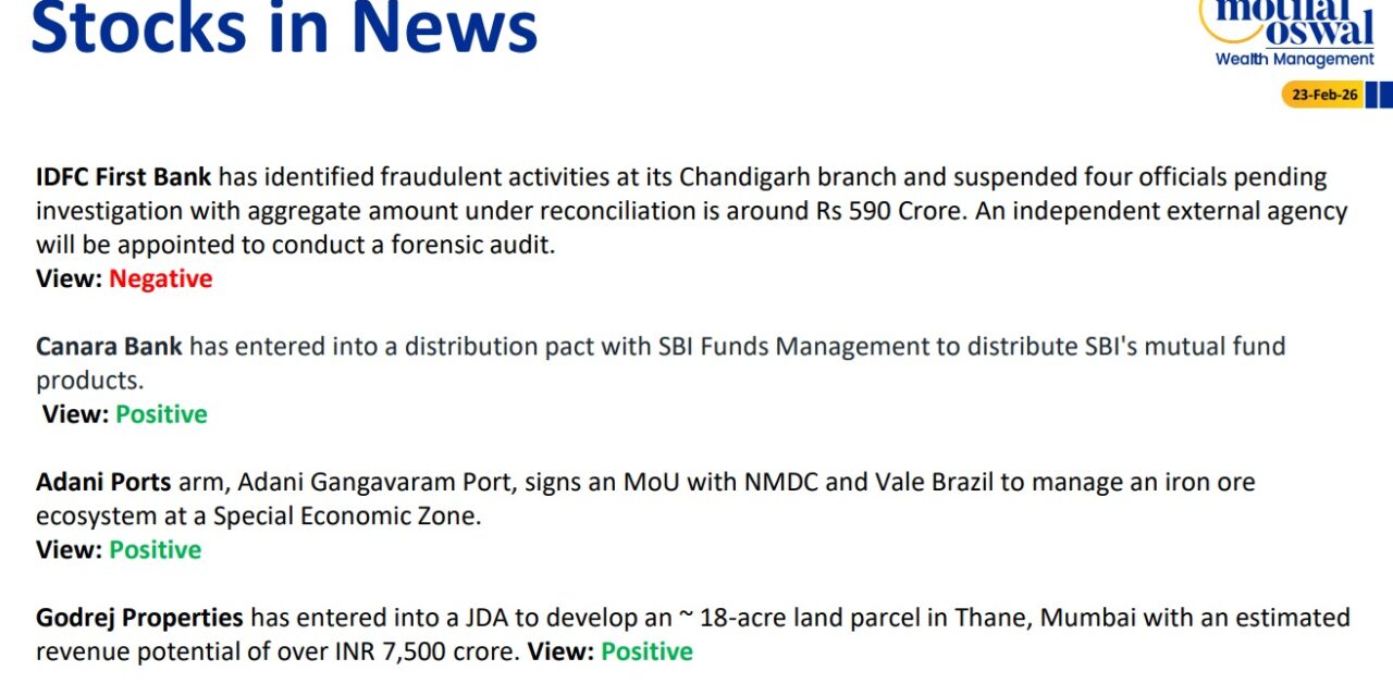 Most Outlook 23rd Feb 2026