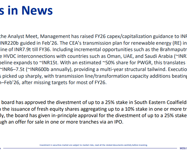 Most Outlook 24th March 2026