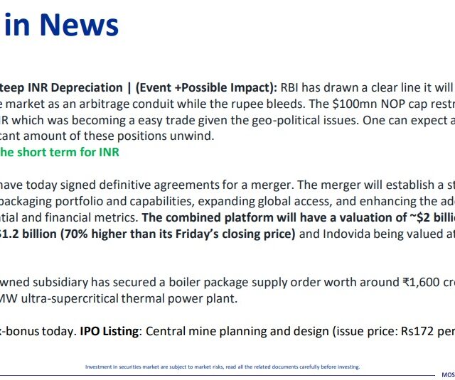 Most Outlook 30th March 2026