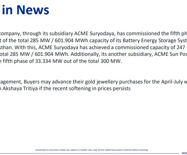 Most Outlook 07th April 2026