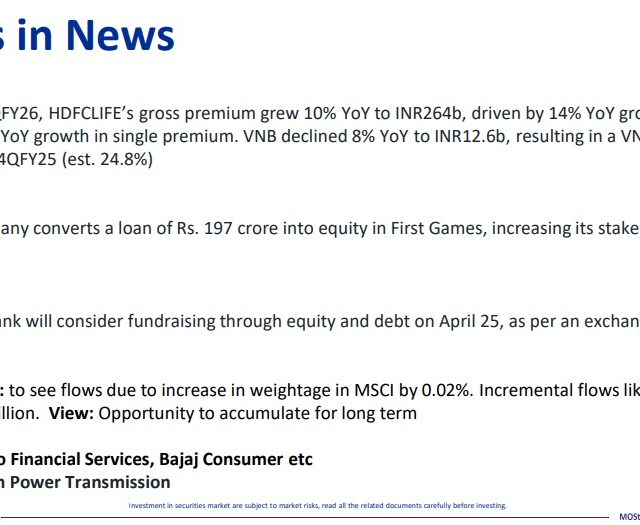 Most Outlook 17th April 2026