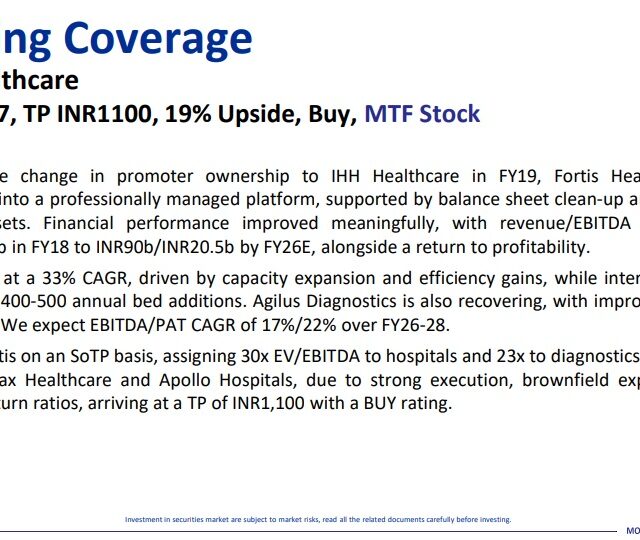 Most Outlook 24th April 2026