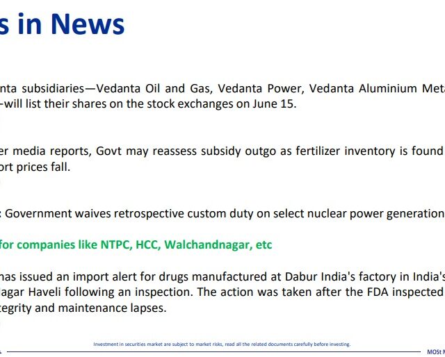 Most Outlook 12th June 2026