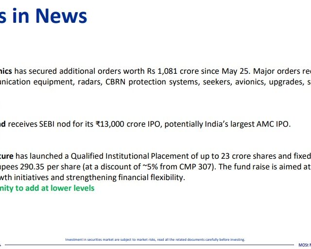Most Outlook 23rd June 2026