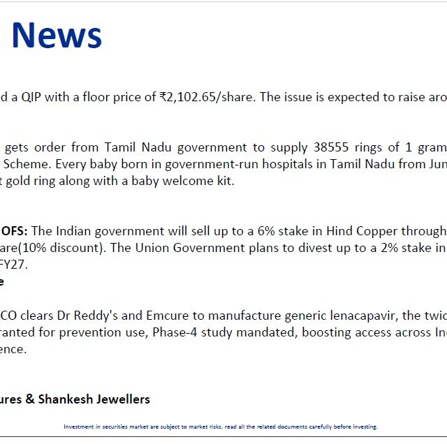 Most Outlook 25th August 2026