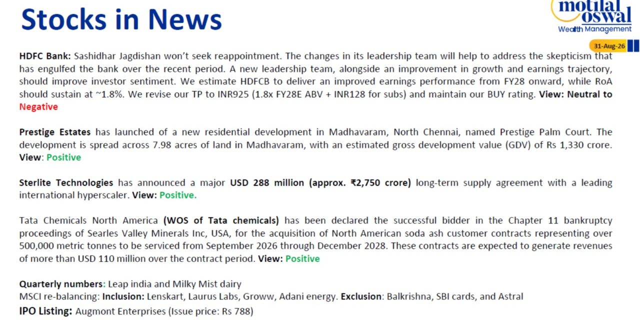Most Outlook 31st August 2026