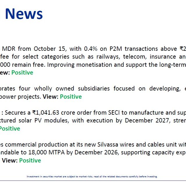 Most Outlook 16th Sep 2026