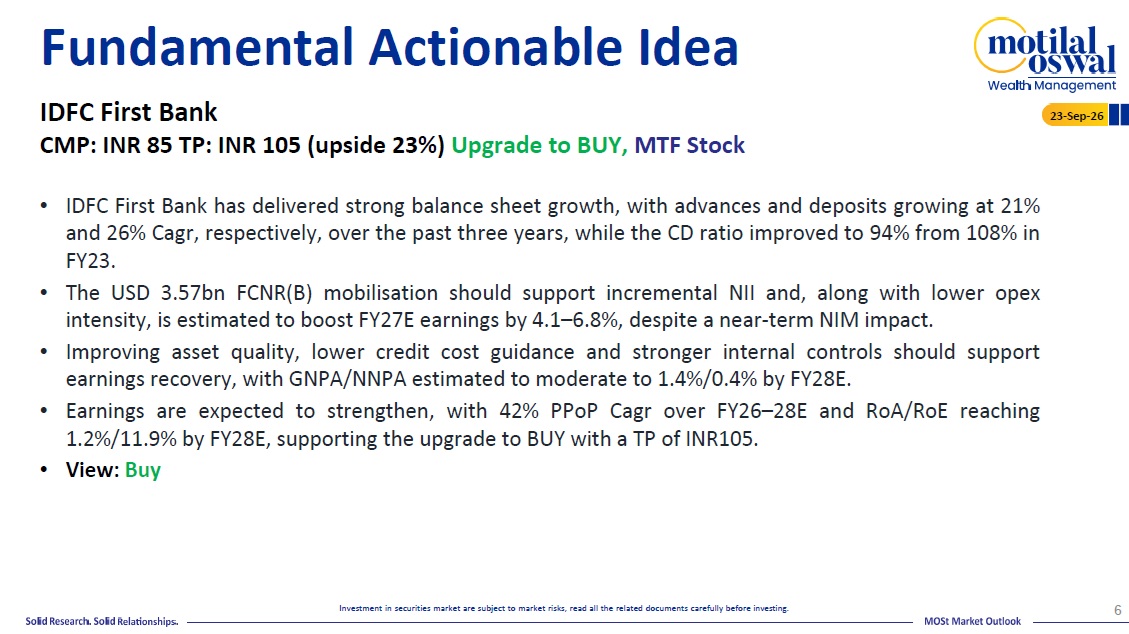 Most Outlook 23rd Sep 2026