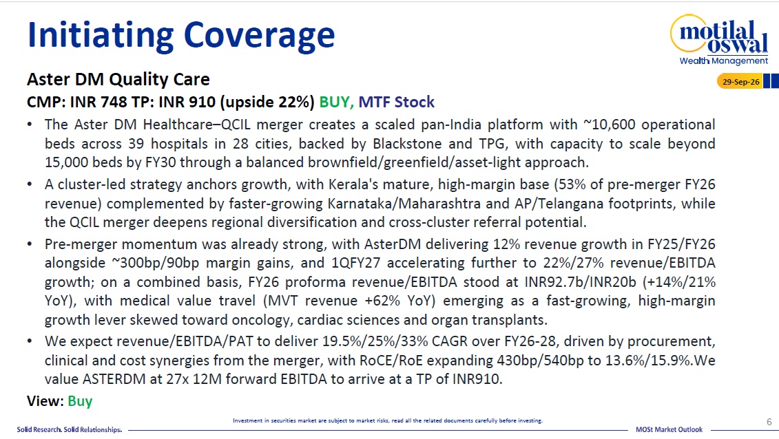 Most Outlook 29th Sep 2026