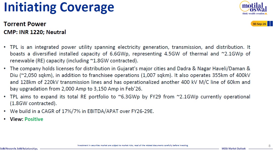 Most Outlook 30th Sep 2026