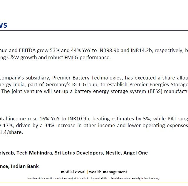 Most Outlook 16th October 2026