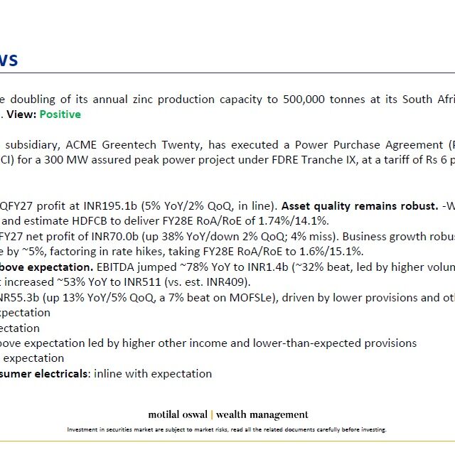 Most Outlook 19th Oct 2026