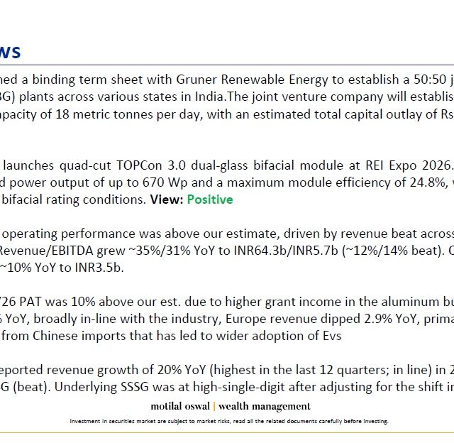 Most Outlook 23rd Oct 2026
