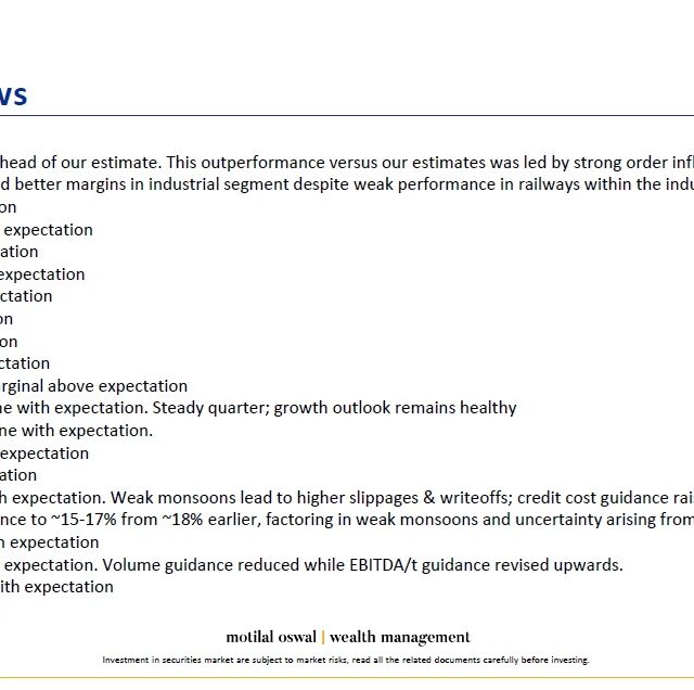 Most Outlook 26th Oct 2026